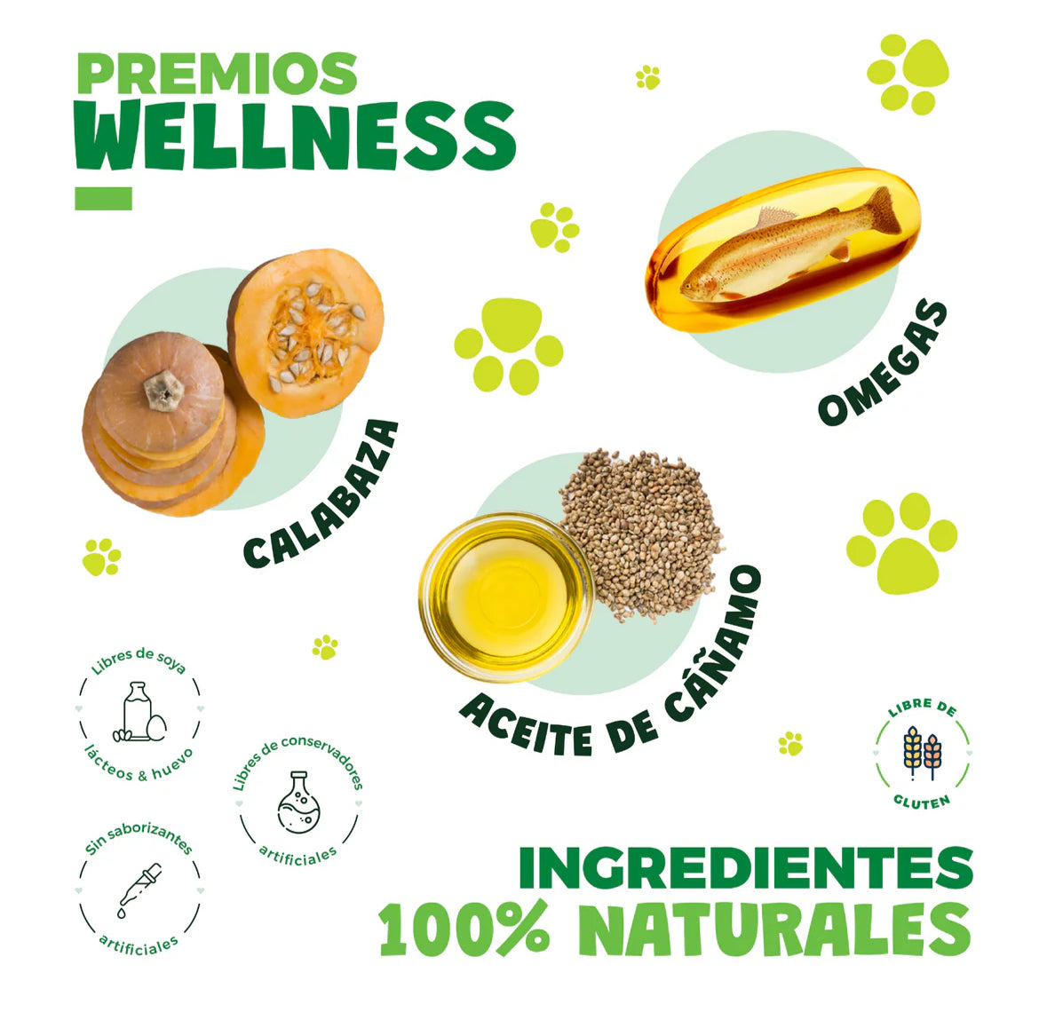 Waggy's Premios para Perros | WELLNESS
