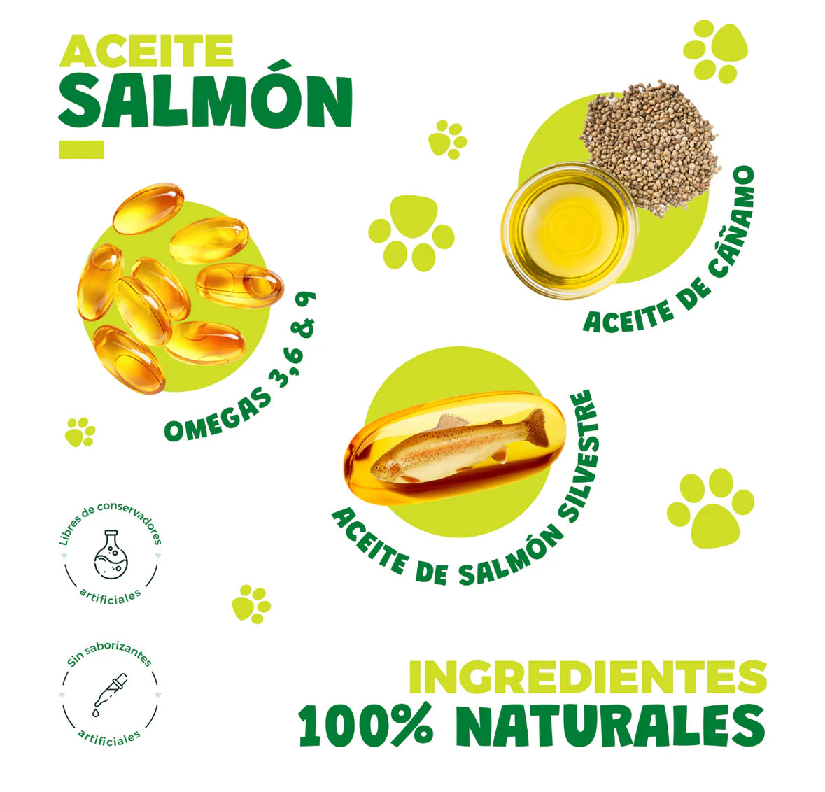 Relajante para gatos en Spray, aceite premium, Waggy’s